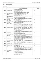 Preview for 41 page of Tema Telecomunicazioni AA-539 Technical Manual And Installation Manual