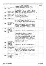 Preview for 43 page of Tema Telecomunicazioni AA-539 Technical Manual And Installation Manual