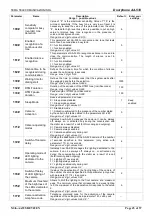 Preview for 45 page of Tema Telecomunicazioni AA-539 Technical Manual And Installation Manual