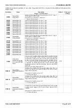 Preview for 48 page of Tema Telecomunicazioni AA-539 Technical Manual And Installation Manual