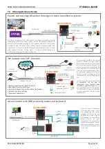 Предварительный просмотр 12 страницы Tema Telecomunicazioni AA-600/SM5 Series Technical Manual And Integration Manual