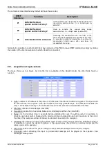 Предварительный просмотр 26 страницы Tema Telecomunicazioni AA-600/SM5 Series Technical Manual And Integration Manual