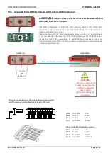 Предварительный просмотр 48 страницы Tema Telecomunicazioni AA-600/SM5 Series Technical Manual And Integration Manual