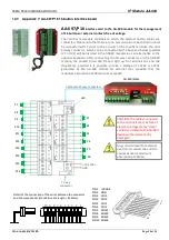 Предварительный просмотр 50 страницы Tema Telecomunicazioni AA-600/SM5 Series Technical Manual And Integration Manual