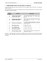 Preview for 18 page of tema AA-539K Technical And Installation Manual