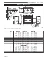 Preview for 5 page of Temco 33 TDVDSN Installation And Owner'S Manual