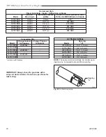 Preview for 30 page of Temco 33 TDVDSN Installation And Owner'S Manual