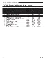 Preview for 32 page of Temco 33 TDVDSN Installation And Owner'S Manual