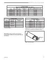 Preview for 31 page of Temco 33RDVDSN Installation And Owner'S Manual