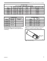 Preview for 35 page of Temco 33RDVN Installation And Owner'S Manual