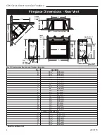 Preview for 4 page of Temco 36CDVRRN Installation Instructions And Homeowner'S Manual