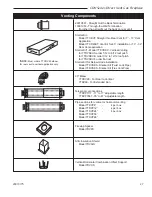 Preview for 27 page of Temco 36CDVRRN Installation Instructions And Homeowner'S Manual