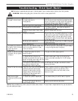 Preview for 33 page of Temco 41DVDSN Installation And Operating Manual