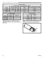 Preview for 42 page of Temco 41DVDSN Installation And Operating Manual