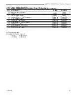 Preview for 45 page of Temco 41DVDSN Installation And Operating Manual