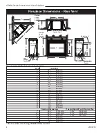 Предварительный просмотр 4 страницы Temco Builder Direct Vent 36CDVXRRN Installation Instructions And Homeowner'S Manual