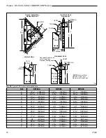 Предварительный просмотр 18 страницы Temco DV1000DSN Homeowner'S Installation And Operating Manual