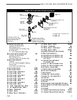 Предварительный просмотр 21 страницы Temco DV1000DSN Homeowner'S Installation And Operating Manual