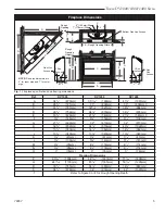 Preview for 5 page of Temco DV1000N Installation And Operating Manual