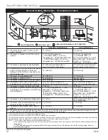 Preview for 10 page of Temco DV1000N Installation And Operating Manual