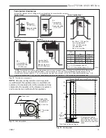 Preview for 11 page of Temco DV1000N Installation And Operating Manual