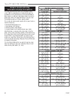 Preview for 20 page of Temco DV1000N Installation And Operating Manual