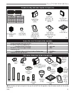 Preview for 21 page of Temco DV1000N Installation And Operating Manual