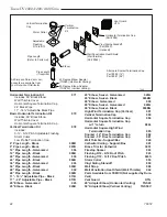 Preview for 22 page of Temco DV1000N Installation And Operating Manual