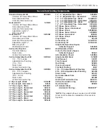 Preview for 23 page of Temco DV1000N Installation And Operating Manual