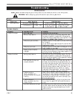 Preview for 29 page of Temco DV1000N Installation And Operating Manual