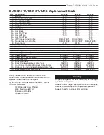 Preview for 35 page of Temco DV1000N Installation And Operating Manual