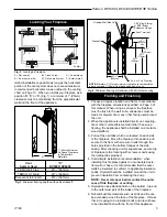 Предварительный просмотр 5 страницы Temco DV5200DSN Homeowner'S Installation & Operation Manual