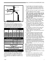 Предварительный просмотр 7 страницы Temco DV5200DSN Homeowner'S Installation & Operation Manual