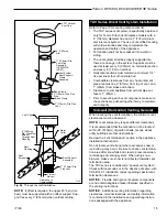 Предварительный просмотр 15 страницы Temco DV5200DSN Homeowner'S Installation & Operation Manual