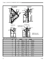 Предварительный просмотр 18 страницы Temco DV5200DSN Homeowner'S Installation & Operation Manual