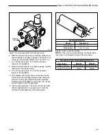 Предварительный просмотр 29 страницы Temco DV5200DSN Homeowner'S Installation & Operation Manual