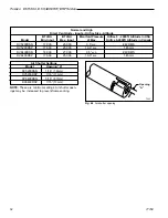 Предварительный просмотр 32 страницы Temco DV5200DSN Homeowner'S Installation & Operation Manual