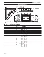 Preview for 5 page of Temco DV5200MB Installation And Operating Manual