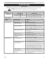 Preview for 25 page of Temco DV5200MB Installation And Operating Manual