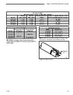 Предварительный просмотр 33 страницы Temco DV5200N Homeowner'S Installation And Operating Manual