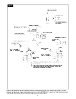 Предварительный просмотр 8 страницы Temco PS24MN Installation And Operating Instrictions