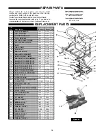 Предварительный просмотр 15 страницы Temco PS24MN Installation And Operating Instrictions