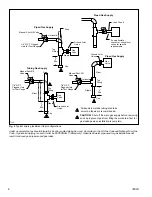 Preview for 8 page of Temco PS24RN Installation And Operating