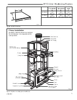 Предварительный просмотр 5 страницы Temco TF36 Homeowner'S Installation And Operating Manual