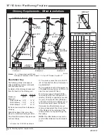 Предварительный просмотр 6 страницы Temco TF36 Homeowner'S Installation And Operating Manual