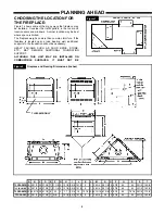 Предварительный просмотр 4 страницы Temco TLC36-3M Installation And Operating Instrictions