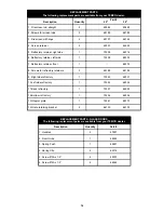 Предварительный просмотр 16 страницы Temco TLC36-3M Installation And Operating Instrictions