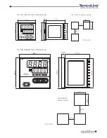 Предварительный просмотр 11 страницы Temcoline T30 SERIES User Manual