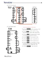 Предварительный просмотр 14 страницы Temcoline T30 SERIES User Manual