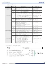 Preview for 7 page of Temcoline T50 Series User Manual